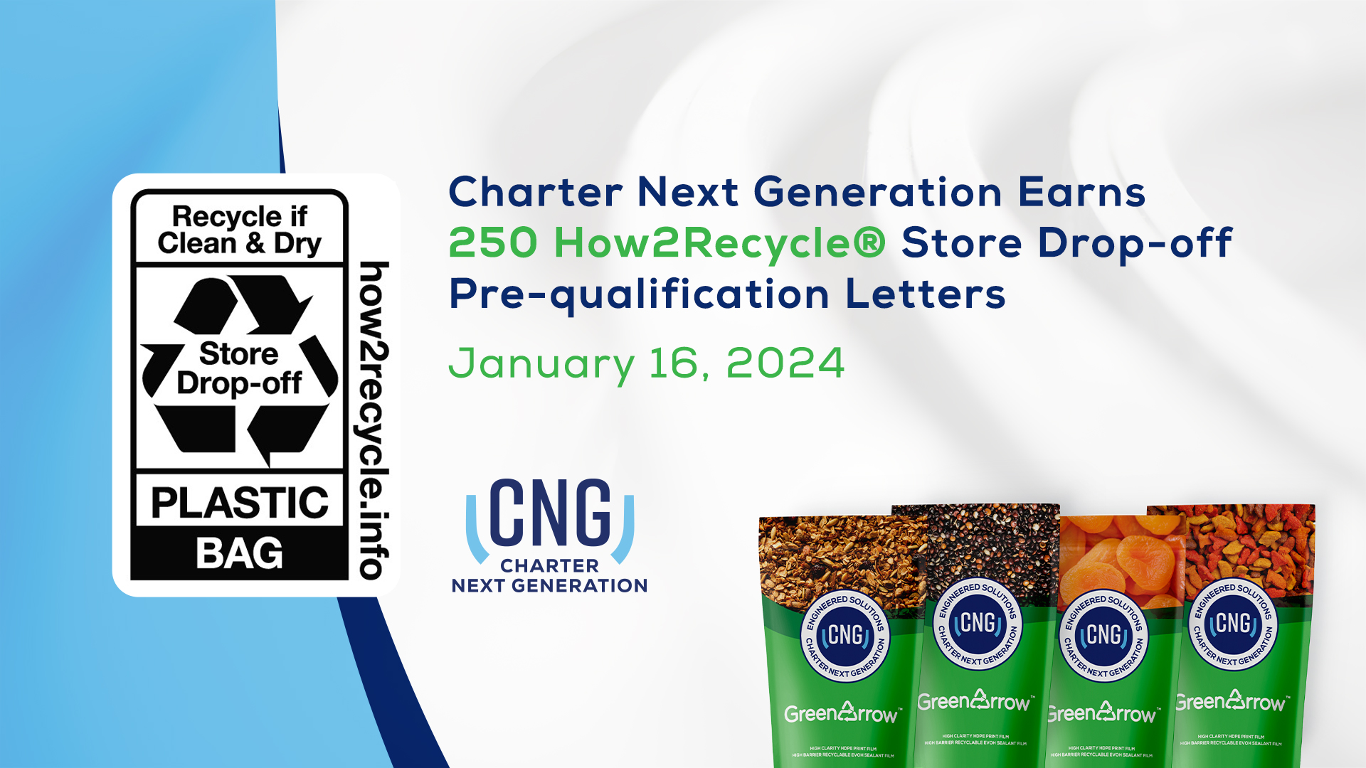 Charter Next Generations Builds Extensive Portfolio of Store Drop-off Ready Films with 250 How2Recycle ® Pre-qualification Letters